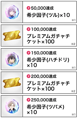 画像ギャラリー No.003のサムネイル画像 / 「トワツガイ」,400万ダウンロードを記念してTwitter連動キャンペーンを開催
