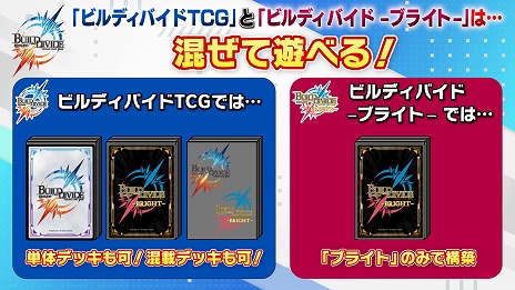 画像ギャラリー No.013のサムネイル画像 / 第1弾ブースターは“リコリス・リコイル”。「ビルディバイド」とシステムを共有するTCG「ビルディバイド -ブライト-」が2023年2月24日発売へ