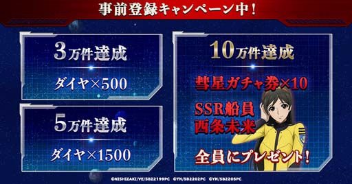 画像ギャラリー No.004のサムネイル画像 / 「宇宙戦艦ヤマト 未来への航路」公式Twitterフォロー&RTキャンペーン開催。Amazonギフト券が当たるチャンス