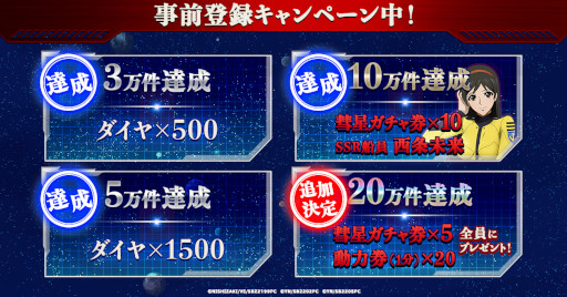 画像ギャラリー No.007のサムネイル画像 / 「宇宙戦艦ヤマト 未来への航路」，ゲームオリジナル主人公のビジュアルとキャストを公開
