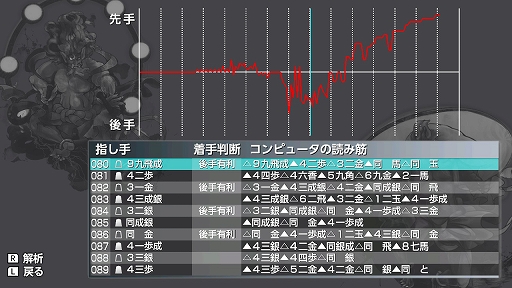 画像ギャラリー No.004のサムネイル画像 / Switch版「銀星将棋 強天怒闘風雷神」，27％オフセールを開始。2月1日まで