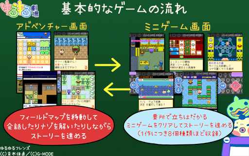 画像ギャラリー No.005のサムネイル画像 / Switch向けソフト「ゆるゆる劇場-劇場版-2&3」配信開始。15%OFFセールを実施中