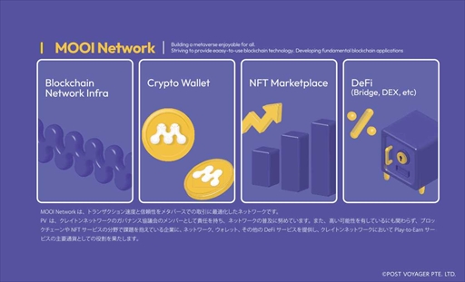 画像ギャラリー No.001のサムネイル画像 / NFT×アバターアプリ「PKCL Twins」，グローバルでサービスを開始