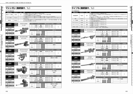 画像ギャラリー No.004のサムネイル画像 / TRPG版「ARMORED CORE VI」メディア先行体験会レポート。原作のエネルギー管理要素をうまく取り入れた，スピーディな戦闘体験が魅力