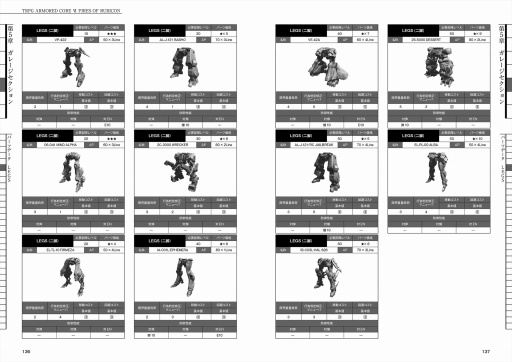画像ギャラリー No.005のサムネイル画像 / TRPG版「ARMORED CORE VI」メディア先行体験会レポート。原作のエネルギー管理要素をうまく取り入れた，スピーディな戦闘体験が魅力