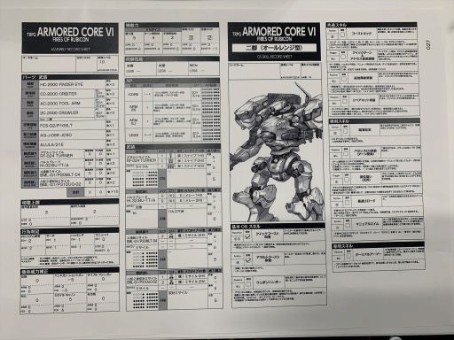 画像ギャラリー No.006のサムネイル画像 / TRPG版「ARMORED CORE VI」メディア先行体験会レポート。原作のエネルギー管理要素をうまく取り入れた，スピーディな戦闘体験が魅力