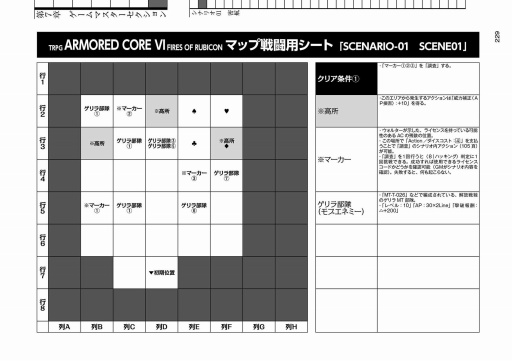 画像ギャラリー No.024のサムネイル画像 / TRPG版「ARMORED CORE VI」メディア先行体験会レポート。原作のエネルギー管理要素をうまく取り入れた，スピーディな戦闘体験が魅力