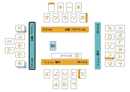 画像ギャラリー No.003のサムネイル画像 / 「コトバーテル -オンライン-」配信開始。味方が作っている言葉を推理するボードゲームのオンライン版