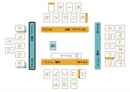 コトバーテル -オンライン-