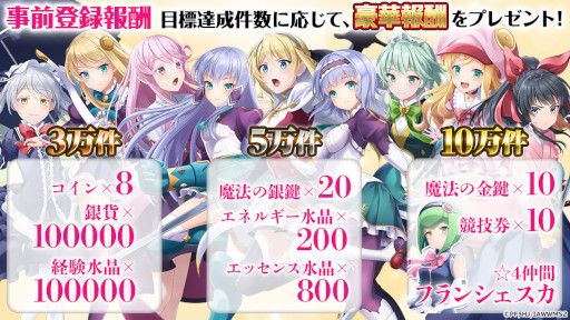 画像ギャラリー No.006のサムネイル画像 / 「異世界はスマートフォンとともに。 ハピネスクレイドル」，ティザーPVを公開。Amazonギフト券1万円分が当たるTwitterキャンペーンも開催