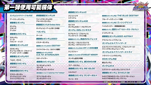 画像ギャラリー No.003のサムネイル画像 / 「機動戦士ガンダム エクストリームバーサス2 オーバーブースト」，6月28日に稼働予定。稼働前にプレイできるトライアルを2回に分けて実施