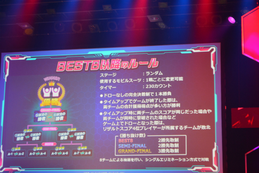 画像ギャラリー No.005のサムネイル画像 / 「機動戦士ガンダム EXVS.2 OB」の全国大会「PREMIUM DOGFIGHT 2025」レポート。オバブの集大成となる大会の行方は？