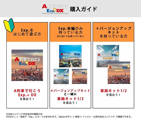 画像ギャラリー No.006のサムネイル画像 / 「A列車で行こうExp.+ DX」，ゲーム本編とDLCの30％オフセールをスタート。「+バージョンアップキット」「車両追加キット」は初セール