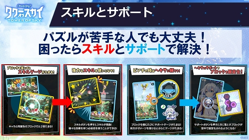 画像ギャラリー No.015のサムネイル画像 / ブロックを積み上げてモンスターを攻撃！　新作スマホゲーム「タワーオブスカイ」のメディア向け先行体験会をレポート