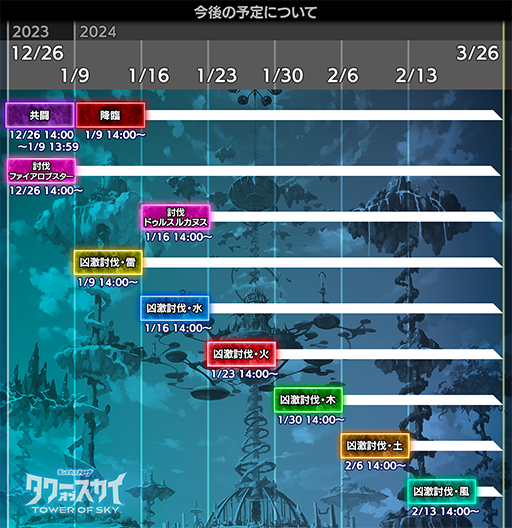 画像ギャラリー No.001のサムネイル画像 / 「タワーオブスカイ」，2024年3月26日14：00にサービス終了