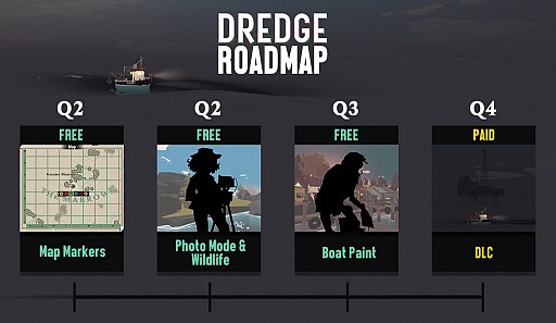 画像ギャラリー No.002のサムネイル画像 / “クトゥルフ系”釣りADV「DREDGE」，アップデートのロードマップが公開に。第4四半期にはストーリーキャンペーンを追加するDLCの販売も予定