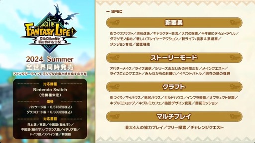 画像ギャラリー No.006のサムネイル画像 / 「ファンタジーライフｉ グルグルの竜と時をぬすむ少女」は2024年夏に発売