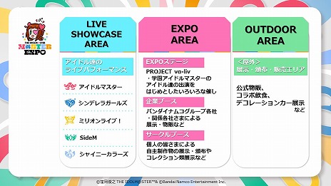 画像ギャラリー No.008のサムネイル画像 / 「アイマス」，20周年記念楽曲「アイ NEED YOU」を発表。プロデューサー参加型の企画も豊富な“初形態のイベント”の詳細も明らかに