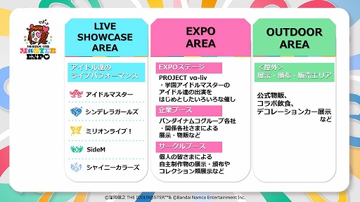画像ギャラリー No.012のサムネイル画像 / 「アイマス」，20周年記念楽曲「アイ NEED YOU」を発表。プロデューサー参加型の企画も豊富な“初形態のイベント”の詳細も明らかに