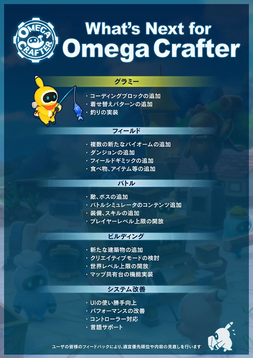 画像ギャラリー No.002のサムネイル画像 / 「Omega Crafter」，コーディングブロックと着せ替えパターンの追加や，新たな仕事「釣り」の実装など，今後のアップデート情報を公開