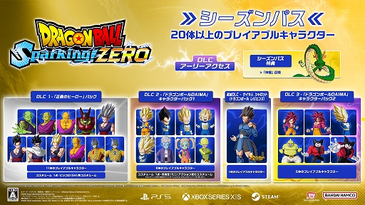 画像ギャラリー No.003のサムネイル画像 / 「ドラゴンボール Sparking! ZERO」，孫悟空（DAIMA） 超サイヤ人4，ジャイアントゴマーなど6体が登場するDLCを9月25日に配信