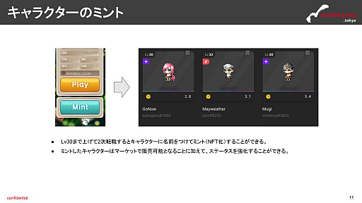 画像ギャラリー No.002のサムネイル画像 / 月刊ブロックチェーンゲーム通信　第15号。今回の分析ターゲットは「MapleStory N」