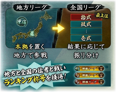 画像ギャラリー No.002のサムネイル画像 / 「信長の野望 出陣」，新イベント「群雄リーグ」，列伝イベント「厳島の戦い」後半がスタート