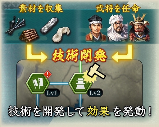 画像ギャラリー No.004のサムネイル画像 / 「信長の野望 出陣」，新たな育成要素「技術」登場。列伝イベント「手取川の戦い」，半周年記念キャンペーン第2弾を開催