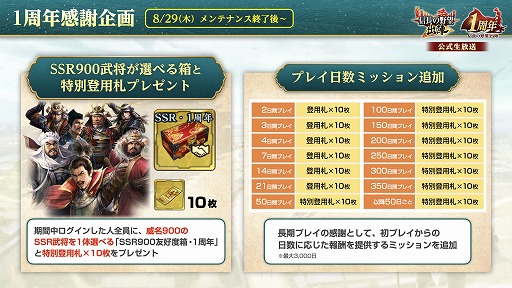 画像ギャラリー No.008のサムネイル画像 / 位置情報ゲーム「信長の野望 出陣」は，8月31日にサービス1周年。感謝の大型アップデートを本日実施