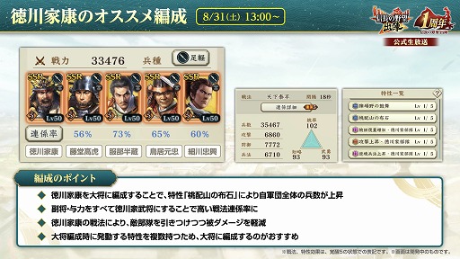画像ギャラリー No.018のサムネイル画像 / 位置情報ゲーム「信長の野望 出陣」は，8月31日にサービス1周年。感謝の大型アップデートを本日実施