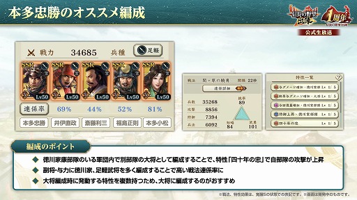 画像ギャラリー No.021のサムネイル画像 / 位置情報ゲーム「信長の野望 出陣」は，8月31日にサービス1周年。感謝の大型アップデートを本日実施