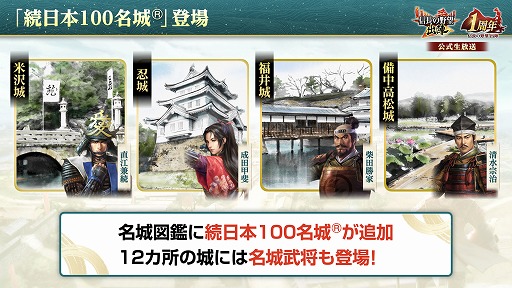 画像ギャラリー No.022のサムネイル画像 / 位置情報ゲーム「信長の野望 出陣」は，8月31日にサービス1周年。感謝の大型アップデートを本日実施