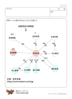 画像ギャラリー No.041のサムネイル画像 / ゲーム会社が送る，令和のカリキュラム。コーエーテクモゲームスのアイデア授業を“横浜市立西前小学校”で見てきた
