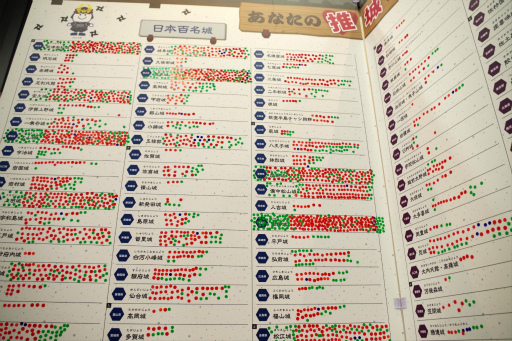 画像ギャラリー No.038のサムネイル画像 / 「信長の野望」の“野望”も飛び出した！ お城EXPO 2024で行われたシブサワ・コウ トークライブをレポート 