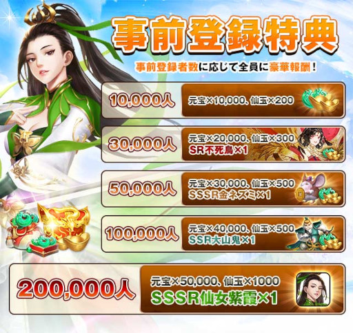 画像ギャラリー No.005のサムネイル画像 / RPG「神になるッ！−下剋上の修行伝」事前登録受付を開始。PS5などが当たるTwitterキャンペーンも開催