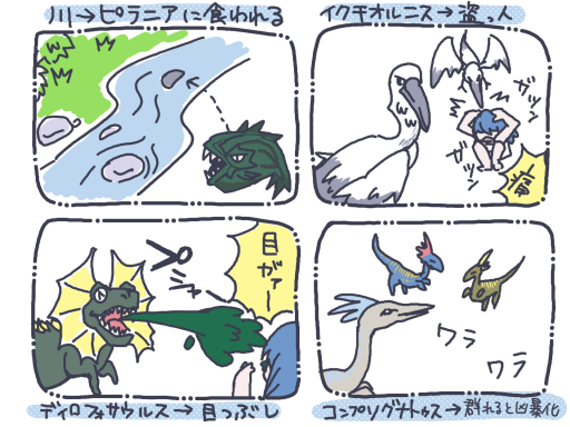 画像ギャラリー No.014のサムネイル画像 / マンガでわかる「ARK: Survival Ascended」第1回：最弱から始まるサバイバルは過酷で忙しくてすぐ死んじゃうけど，充実感がやばくてなぜか楽しい【PR】