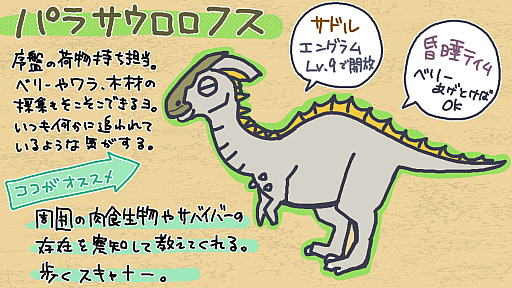 画像ギャラリー No.023のサムネイル画像 / マンガでわかる「ARK: Survival Ascended」第2回：恐竜を思いのままに使役できるワクワクとロマンがすごい“テイム”を知ってるかい？【PR】