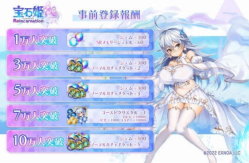 画像ギャラリー No.004のサムネイル画像 / 放置している間も頑張る宝石姫たちを見守ろう。3D放置RPG「宝石姫Reincarnation」，iOS/Android版の事前登録受け付けを開始