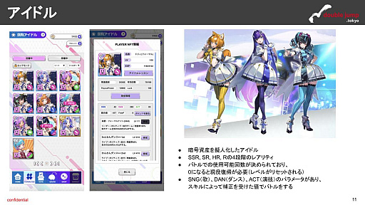画像ギャラリー No.006のサムネイル画像 / 月刊ブロックチェーンゲーム通信　第9号。今回の分析ターゲットは「コインムスメ」