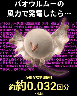 画像ギャラリー No.009のサムネイル画像 / もしリオレウスの攻撃で発電したらどのくらいの電力が賄える？ 関西電力が「モンスターハンターNow」とコラボした企画「モンハン電力調査」を開始