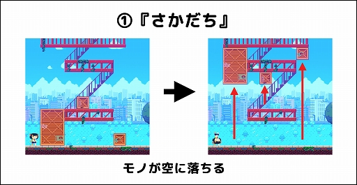画像ギャラリー No.002のサムネイル画像 / 逆立ちすると重力が逆転し，さらに上下反転でぶら下がり状態に。脳がバグる系パズルアクション「さかだちの街」，Switch版を4月27日に配信