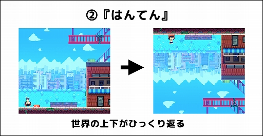 画像ギャラリー No.003のサムネイル画像 / 逆立ちすると重力が逆転し，さらに上下反転でぶら下がり状態に。脳がバグる系パズルアクション「さかだちの街」，Switch版を4月27日に配信