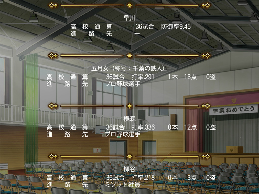 画像ギャラリー No.026のサムネイル画像 / 栄冠よ，わが校に輝け！　高校野球の監督になれる「パワフルプロ野球 栄冠ナイン クロスロード」で最高の選手育ててみませんか？