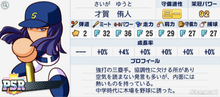 画像ギャラリー No.031のサムネイル画像 / 栄冠よ，わが校に輝け！　高校野球の監督になれる「パワフルプロ野球 栄冠ナイン クロスロード」で最高の選手育ててみませんか？