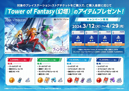 画像ギャラリー No.001のサムネイル画像 / 「Tower of Fantasy（幻塔）」特典コード付きPS StoreチケットがAmazonで販売開始。ゴールドコアや晶石，水晶クラスタなどをもらえる