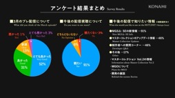 画像ギャラリー No.012のサムネイル画像 / 「METAL GEAR SOLID Δ: SNAKE EATER」で進化したポイントとは？　動画番組で明かされた新情報の概要を紹介