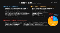 画像ギャラリー No.013のサムネイル画像 / 「METAL GEAR SOLID Δ: SNAKE EATER」で進化したポイントとは？　動画番組で明かされた新情報の概要を紹介