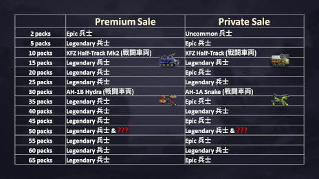 画像ギャラリー No.002のサムネイル画像 / 「Crypt Busters」，7月25日・26日のプレセールで販売する兵士NFTの価格を発表。優先購入権やNFTが当たるTwitterキャンペーンも開催中