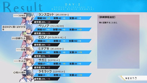 画像ギャラリー No.002のサムネイル画像 / 6人の少年少女を育成し，戦争に送り出す。デッキ構築育成ゲーム「空と無垢の6機」のSteamストアページが公開