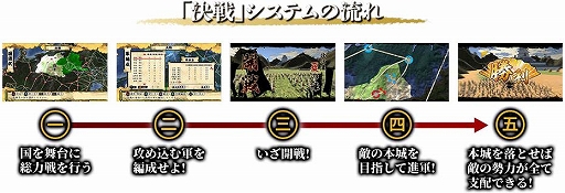 画像ギャラリー No.005のサムネイル画像 / 「天下統一SSB」，尾張国の統一までを楽しめる体験版が配信開始。Windows版向けに一足早く決戦システムなどを楽しめるパッチを配布
